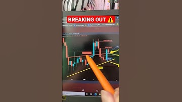 MATIC BREAKING OUT! 🔥 #shorts #matic #polygon #crypto #chilltrader #tiktok #technicalanalysis