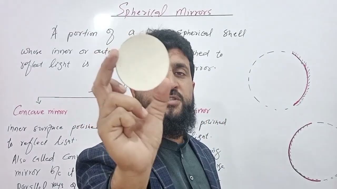 spherical mirrors class 10 Physics | concave and convex mirror