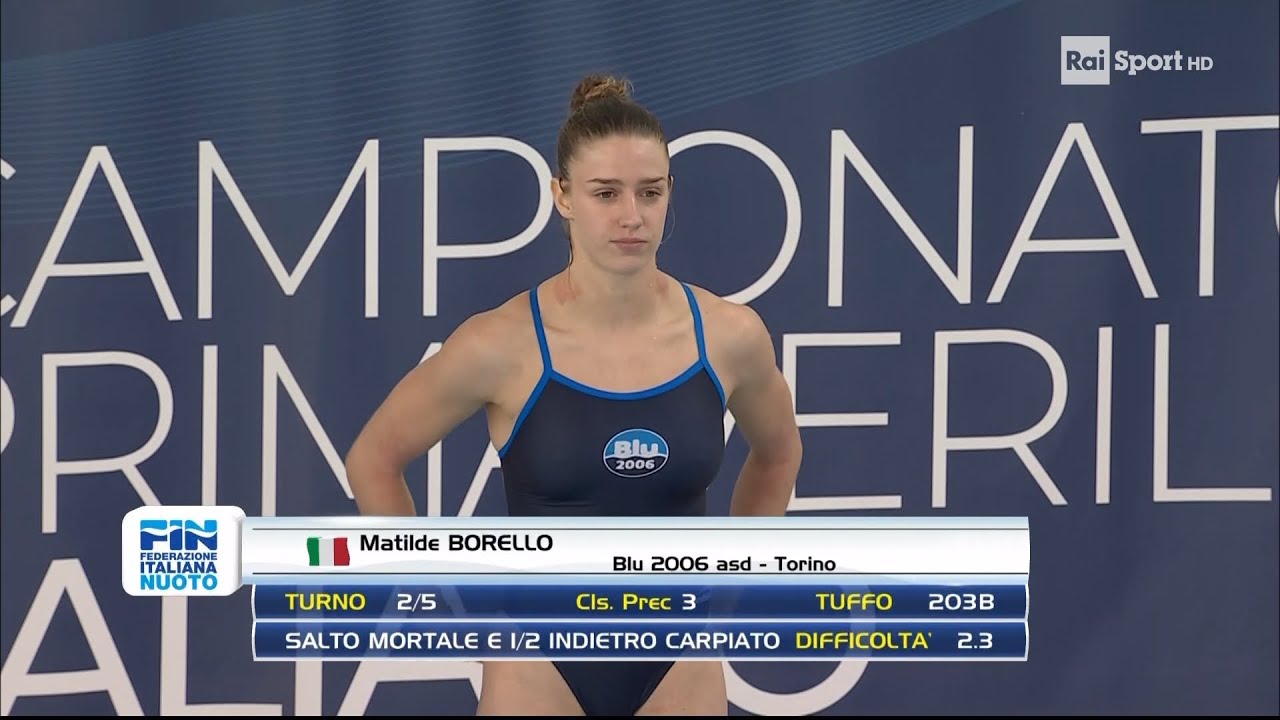 Italiano Open Torino: 1m Damen (29.03.2025)