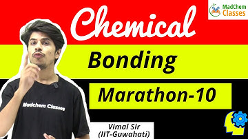 Molecular Term Symbol | Term Symbols in Inorganic Chemistry | IIT JAM CSIR NET GATE Chemistry