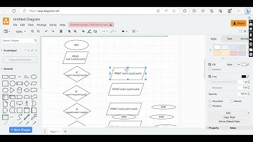 Flow Chart - Reads in three numbers and writes them all in sorted order #alx #flowchart #git