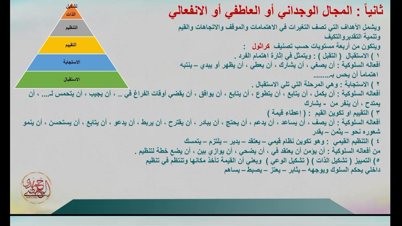 الرخصة المهنية - تربوي عام - المجال الوجداني للاهداف
