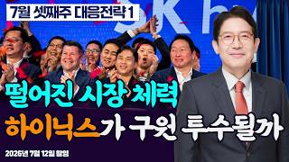 [3rd Week of July Investment Strategy 1] Can the SK Hynix ADR listing momentum turn market sentim...