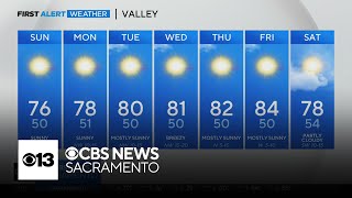 Spring-like weather returns this weekend in the Sacramento area