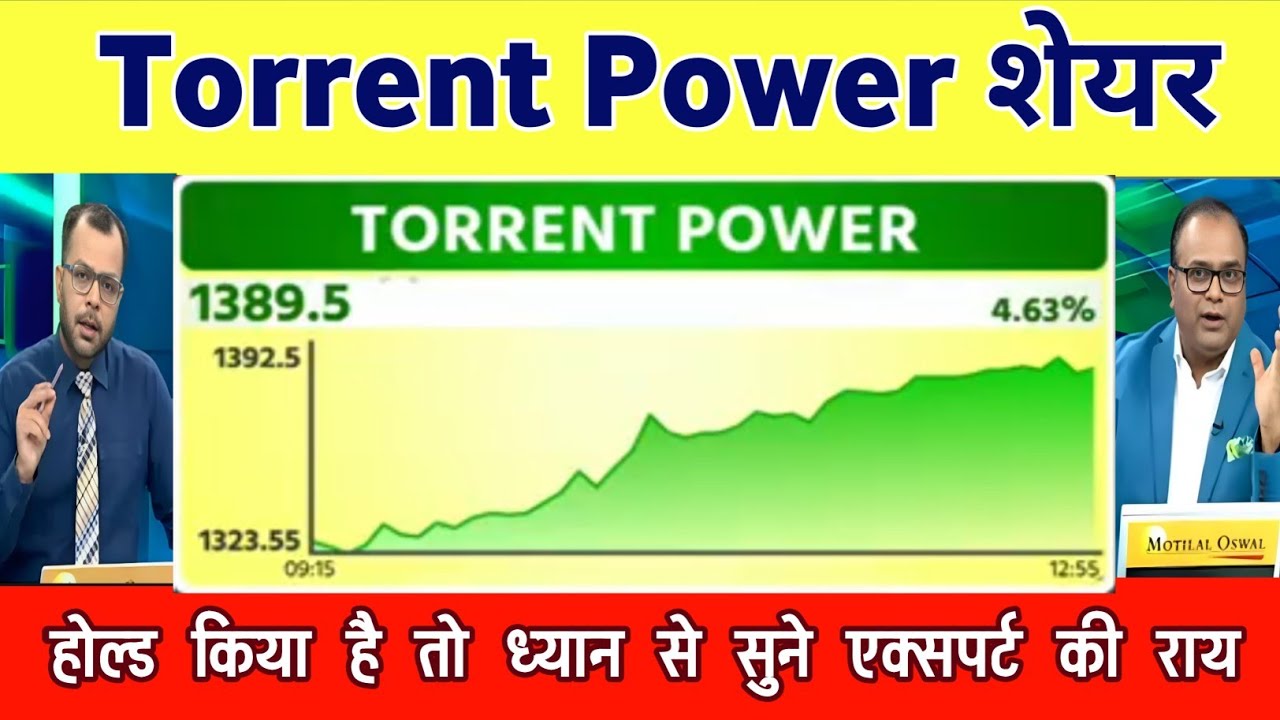 Torrent Power Stock News Today | Torrent Power Stock Latest News, Analysis 02 January 2026