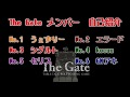 【オリジナルTRPG　TheGate】自己紹介のコーナー！　メンバー全員まとめ編