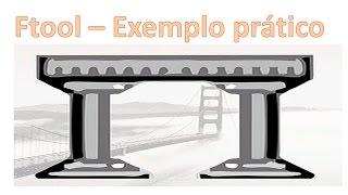 FTOOL- Exemplo prático.