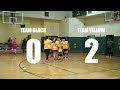 Elite Dodgeball Women's Tournament II - Black vs Yellow - Winner's Bracket Round 1