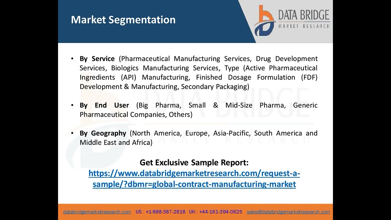 Contract Manufacturing Market Growth, Trends And Forecast including covid19 Impact