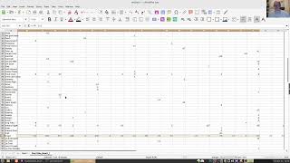 PivotTable From Base