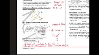9702 Physics A2 Chapter 9 Magnetic Fields (Part 2)