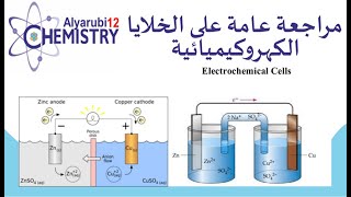 الخلية الجلفانية والتحليل الكهربائي حل مسائل مراجعة عامة / خالد اليعربي