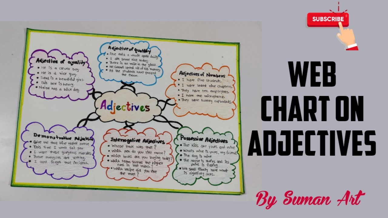 how-to-make-a-web-chart-on-adjectives-youtube