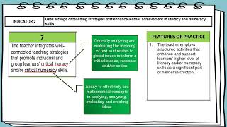COT RPMS Rubrics Indicator 1 - 5