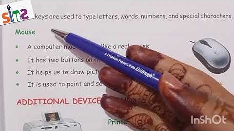 Chapter-3/Parts of A Computer/Class-1/Computer(Cyber beans)/By Hinnu Gulati.