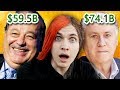 WHY THE HELL WEREN T WE TAUGHT THIS How the 10 richest people in 2017 got rich