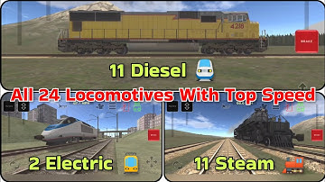 All 24 Locomotives With Top Speed | Train and rail yard simulator