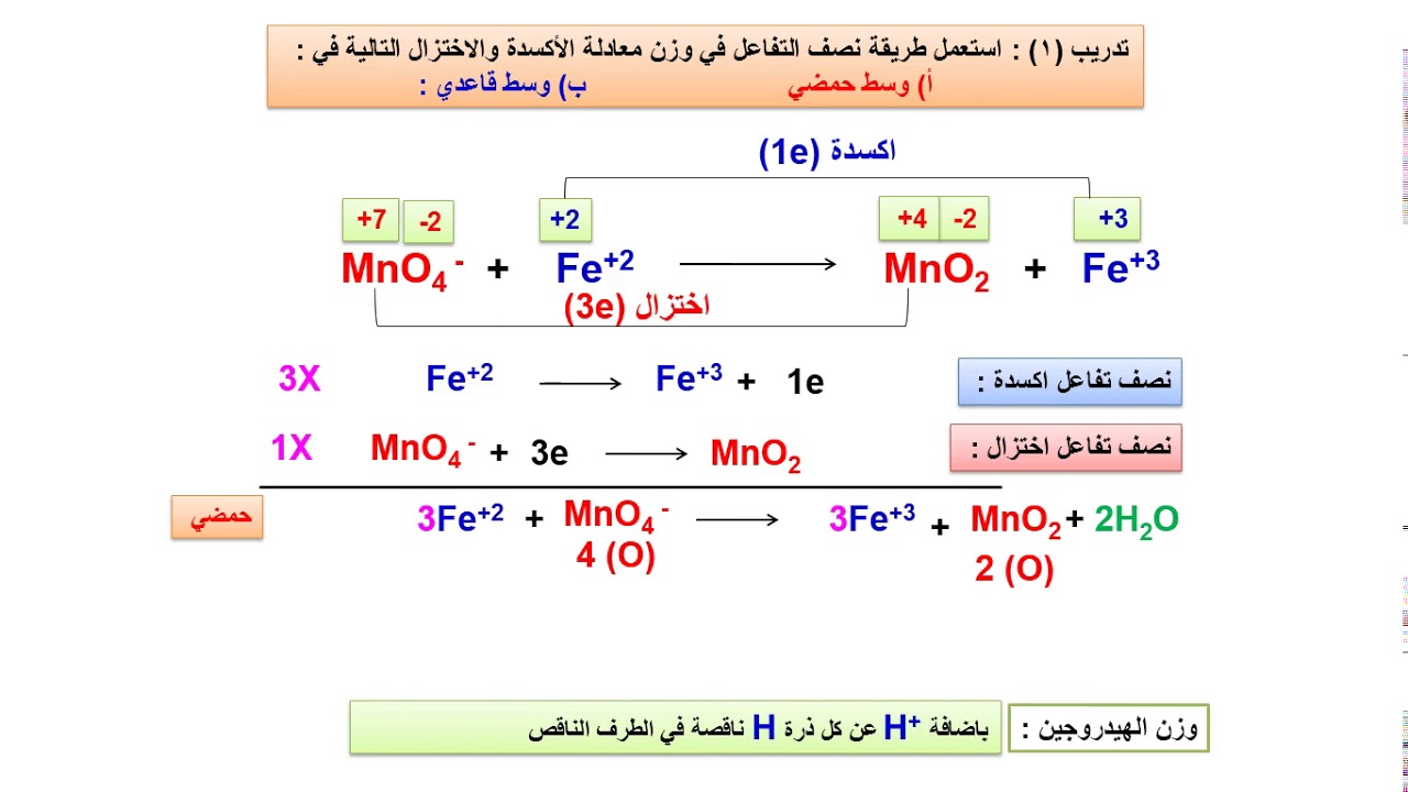 وزن معادلات الاكسدة و الاختزال بطريقة نصف التفاعل الجزء 1