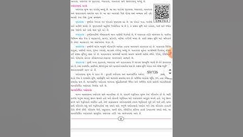 Std 7 Sub Social Science Ch 10 Part 1  Shreemad Dayanand Kanya Vidyalaya  Arya Samaj Jamanagar