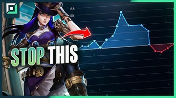 The #1 Mistake you are making on ADC