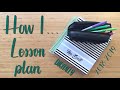 Teaching | How I... | Lesson Plan