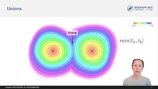 Procedural Knots - Conference Presentation - SIGGRAPH 2022