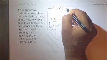 NEET Revision-20 Motion in straight line Pradeep Kshetrapal Physics channel