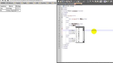 12 XHTML教學+HTML教學+CSS教學(廣東話) - Table Colspan (HTML表格合併Column)