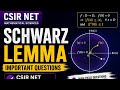 CSIR NET QUESTION of Schwarz lemma//complex analysis