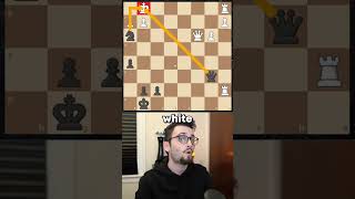 Smothered Checkmate