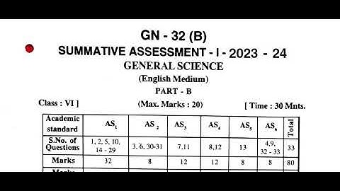 AP 6th Class SA-1💯V.imp real science 🥳Question Paper 2023-24 | ap 6th Class SA1 science Paper  2023