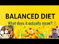 BALANCED DIET - Actual meaning/परिभाषा (हिंदी)