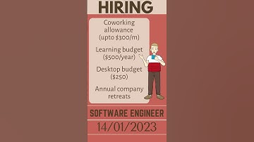Hiring Software Engineer skilled in Python and web scraping | Tech Jobs | Remote Jobs | IT Jobs