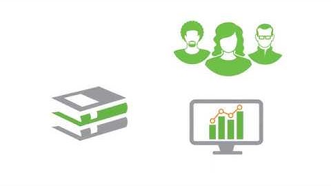 Creating Content Libraries in Qlik Sense - Qlik tuesday Tips and Tricks