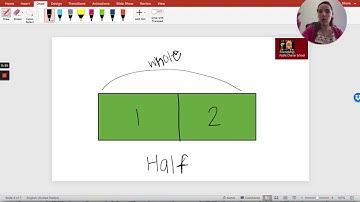 Grade 3, Module 5, Lesson 1/2 (Friendship Public Charter School)