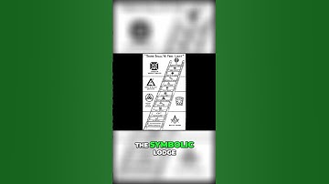 Unveiling the Mysteries - The Knights Templar Degree in Freemasonry