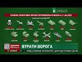 Втрати ворога | 108 день війни в Україні