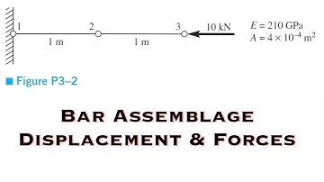 Finite Element Analysis - For the Bar Assemblage, Determine the Nodal Displacements, Forces