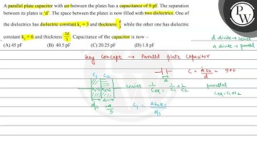 A parallel plate capacitor with air between the plates has a capaci...