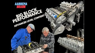 Unleashing 1100 HP: Homemade Big Block Engine Build  Aardema Braun