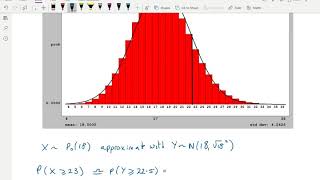 S2 5.2 Normal approximation to the Poisson distribution