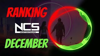 Ranking December 2022 NCS Songs!