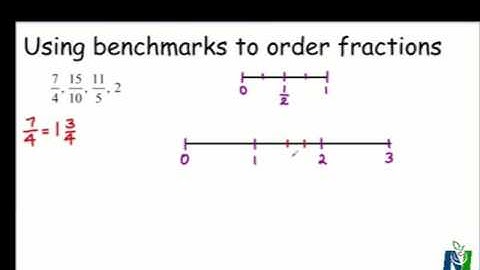 Using Benchmarks to Order Fractions