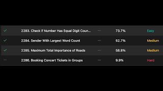 LeetCode Bi-Weekly Contest 79: Solved 3 of 4 [ Virtual ]