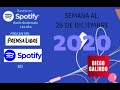 Spotify Hits 063: Ranking Guatemala al 26/12/2020
