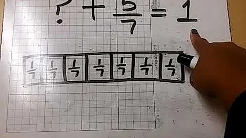 Adding to 1 Whole (Finding the Missing Fraction Addend)