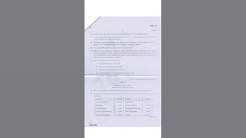 Financial Accounting (2019-2020 Admissions) April 2022 #calicutuniversity #bba  #qp