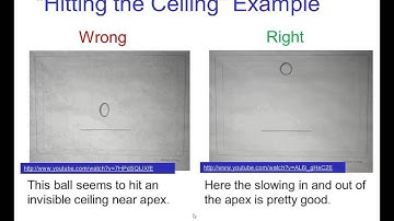 Slowing In and Slowing Out (Unscripted)