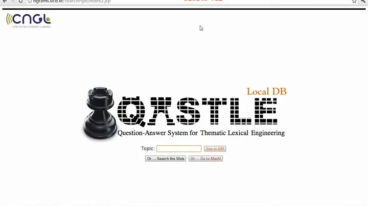 Social Intelligence Domain Modelling