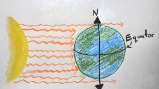 30-Sec Facts: Calculating Easter